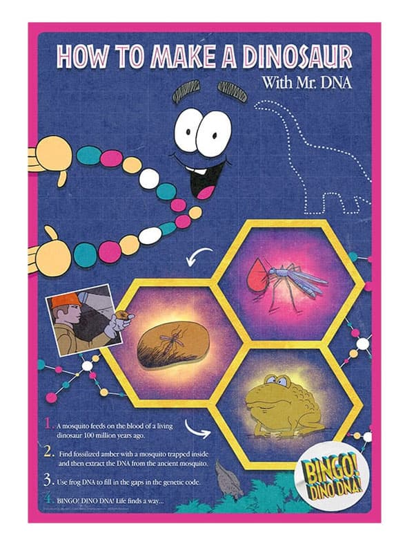 Jurassic Park Stampa 30th Anniversary Edition Limited Edition 42 x 30 cm